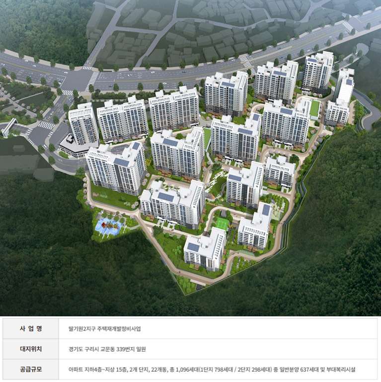 구리 중흥S클래스 힐더포레 사업개요 단지 전경